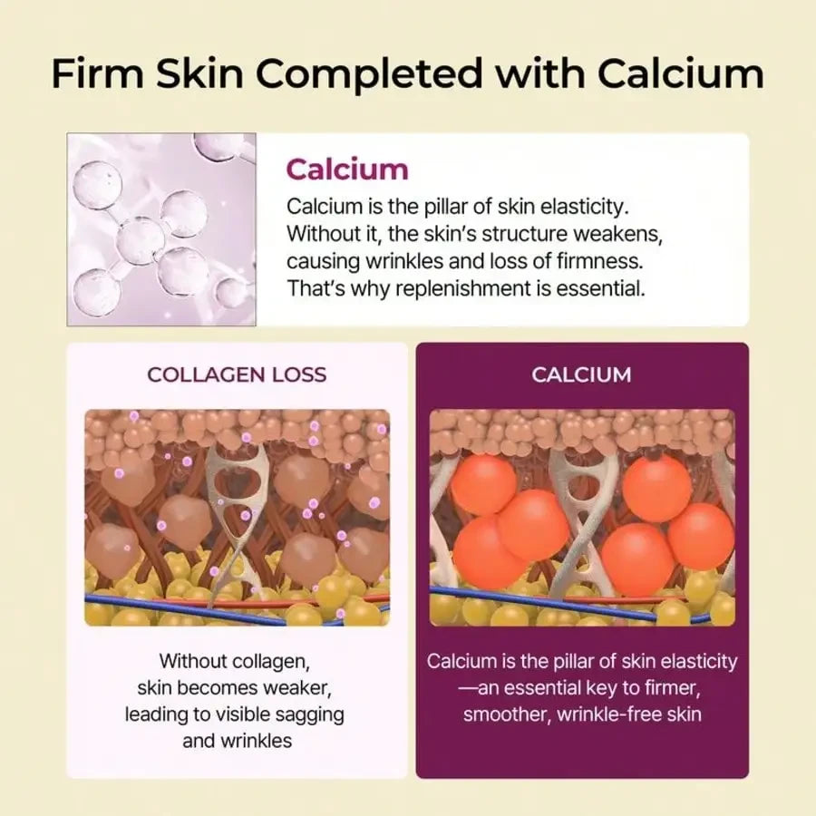 Dr.Melaxin Calcium Volume Eye Care Set