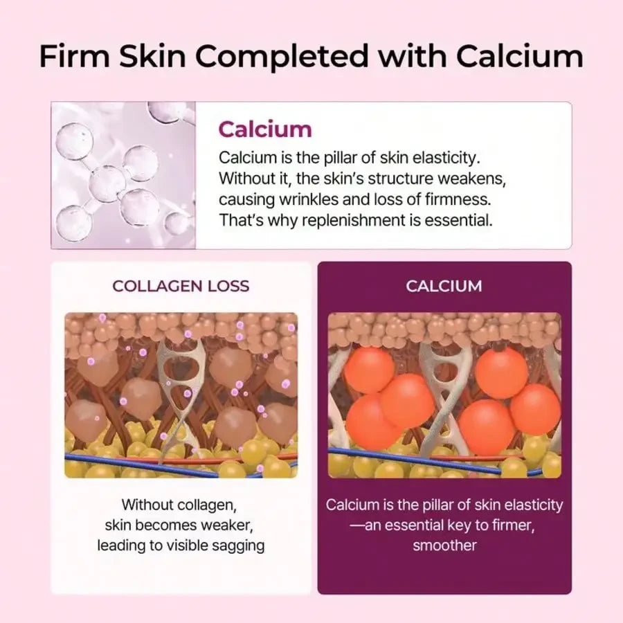 Dr.Melaxin Skincare Routine Set