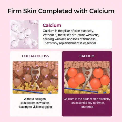 Dr.Melaxin Skincare Routine Set